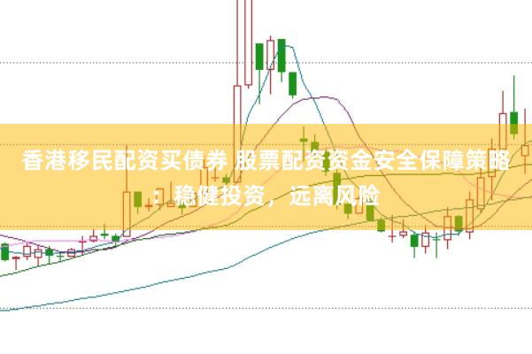 香港移民配资买债券 股票配资资金安全保障策略：稳健投资，远离风险