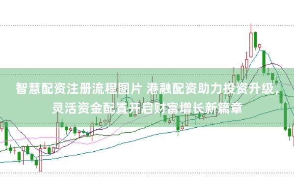 智慧配资注册流程图片 港融配资助力投资升级，灵活资金配置开启财富增长新篇章