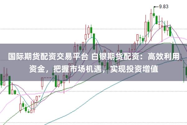 国际期货配资交易平台 白银期货配资：高效利用资金，把握市场机遇，实现投资增值