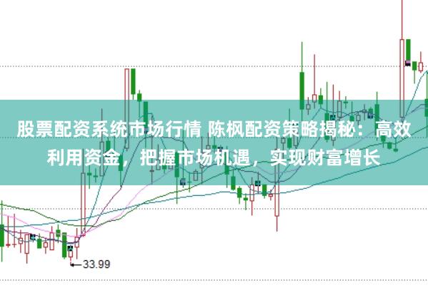 股票配资系统市场行情 陈枫配资策略揭秘：高效利用资金，把握市场机遇，实现财富增长