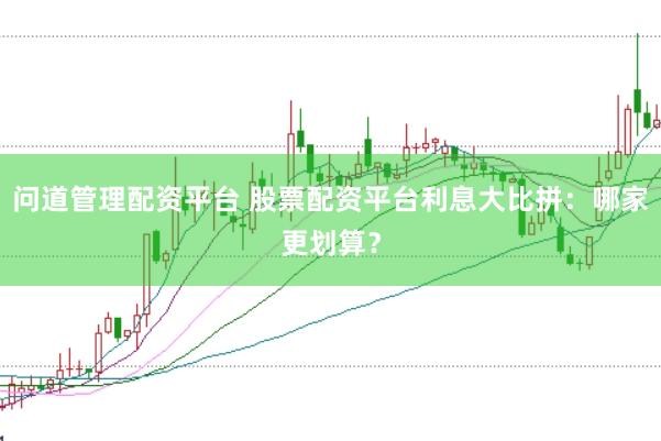 问道管理配资平台 股票配资平台利息大比拼：哪家更划算？