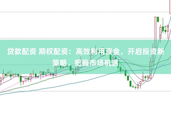 贷款配资 期权配资：高效利用资金，开启投资新策略，把握市场机遇