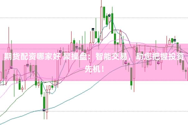 期货配资哪家好 聚操盘：智能交易，助您把握投资先机！
