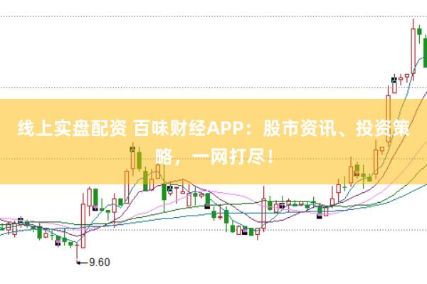 线上实盘配资 百味财经APP：股市资讯、投资策略，一网打尽！