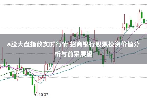 a股大盘指数实时行情 招商银行股票投资价值分析与前景展望