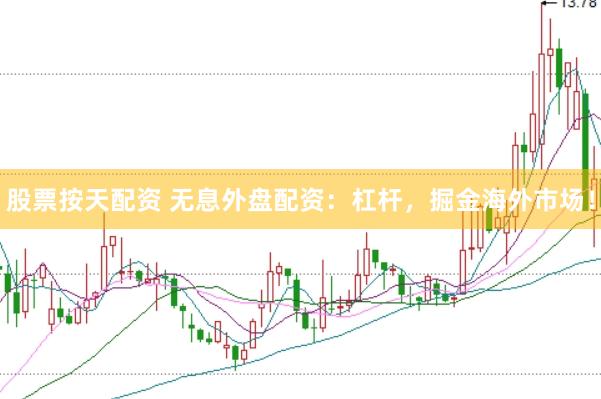 股票按天配资 无息外盘配资：杠杆，掘金海外市场！