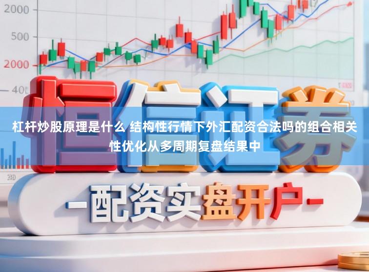 杠杆炒股原理是什么 结构性行情下外汇配资合法吗的组合相关性优化从多周期复盘结果中