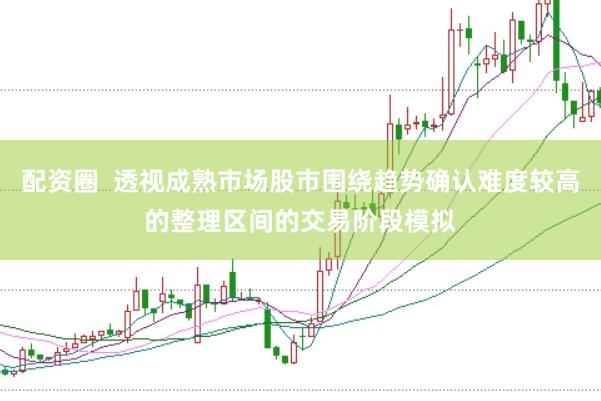 配资圈  透视成熟市场股市围绕趋势确认难度较高的整理区间的交易阶段模拟