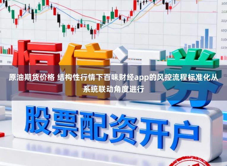 原油期货价格 结构性行情下百味财经app的风控流程标准化从系统联动角度进行